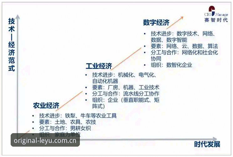 原创引力场CN客户端登录 乐鱼体育·原创引力场CN客户端登录深度评测:数据毫秒级同步的底层逻辑