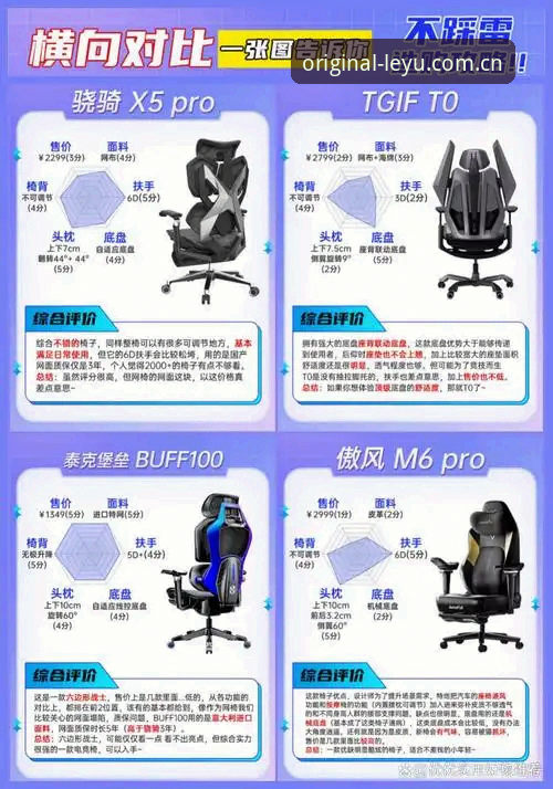 原创引力场安卓版赛事数据 乐鱼体育·原创引力场安卓版赛事数据功能详解与评测